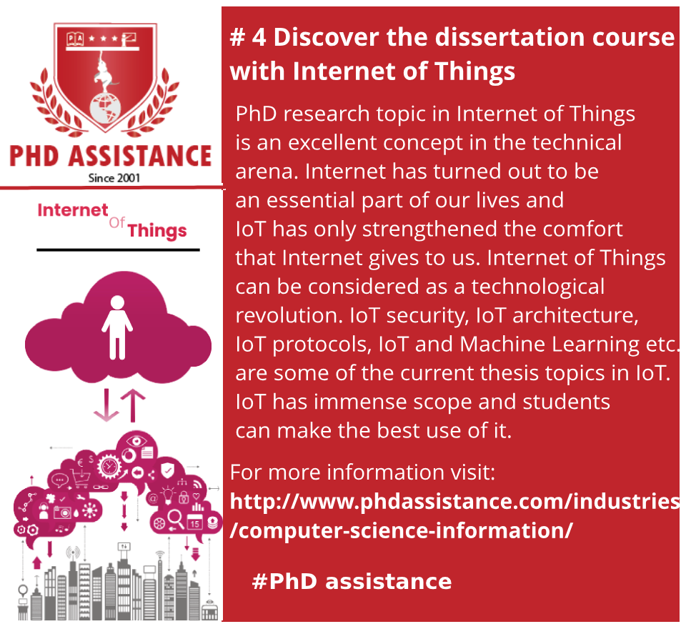 Dissertation I > Syllabus | Concourse