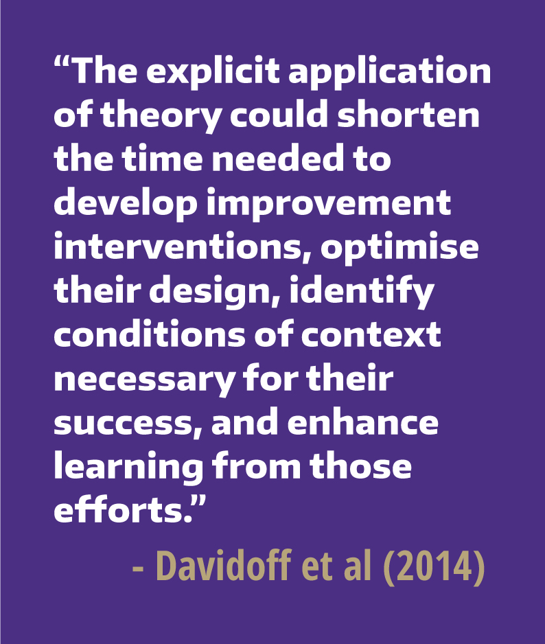 quote-card-theory