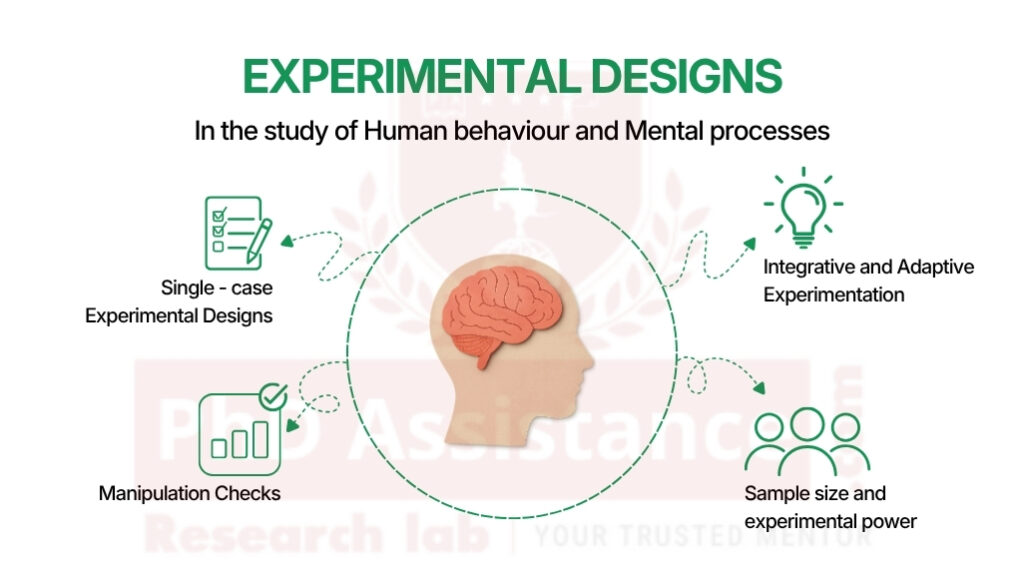 Research Problem blog image