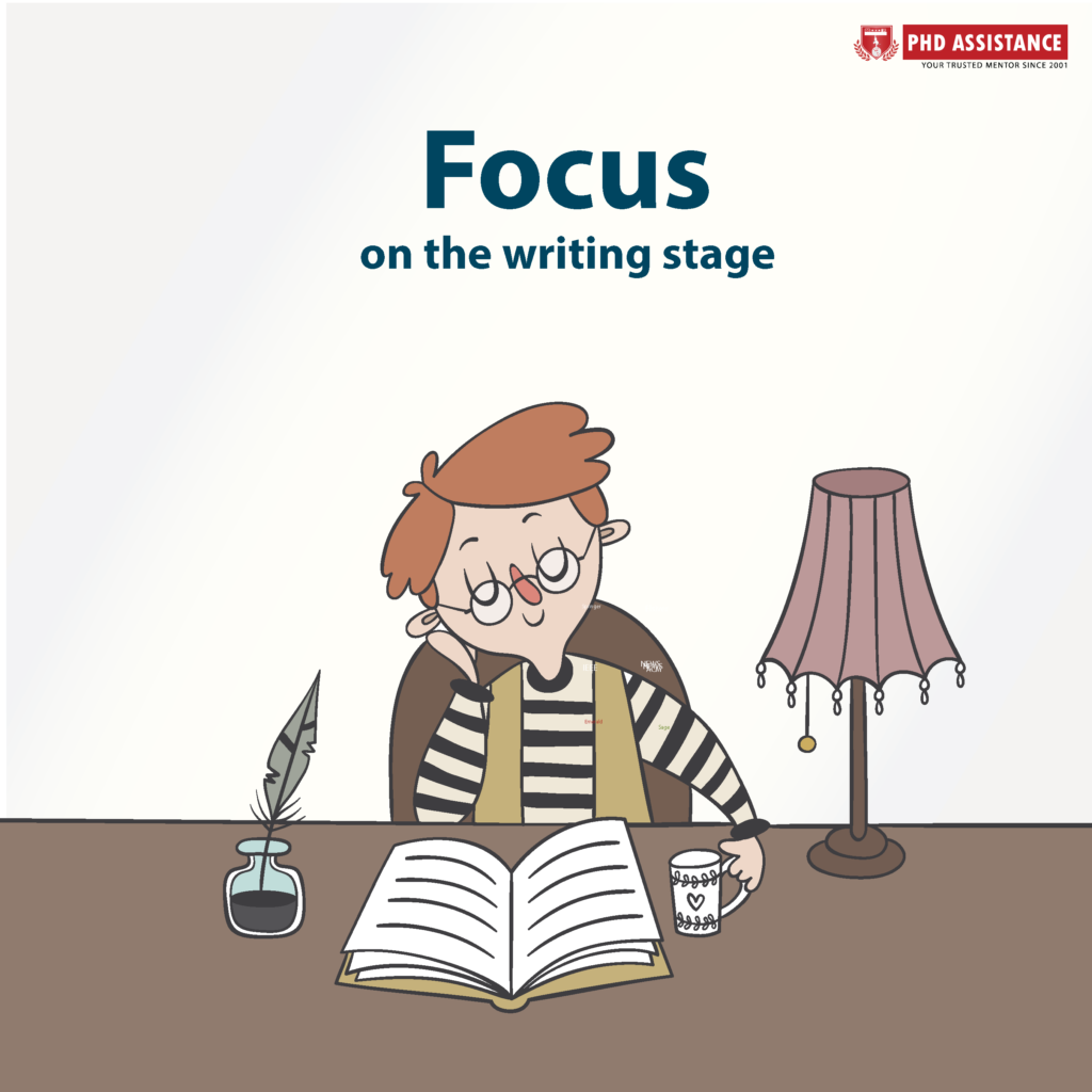 Focus on the writing stage Storyline creation