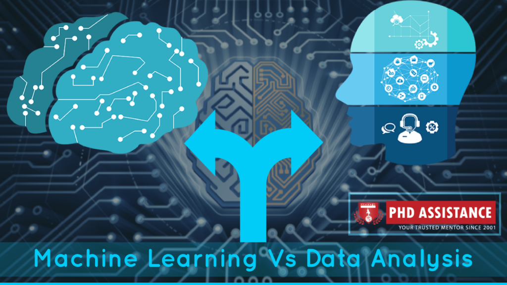 Data analysis for Phd Research