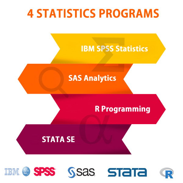 14 contrasting features of top 4 statistics programs