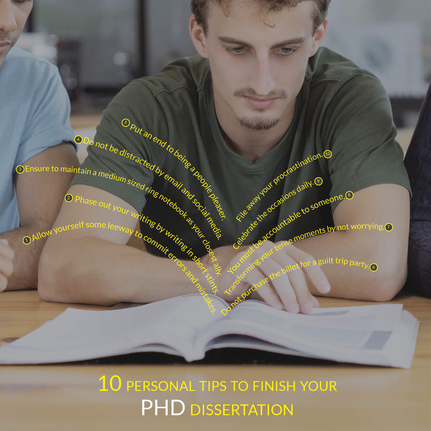 10 motivational tips for your PHD journey