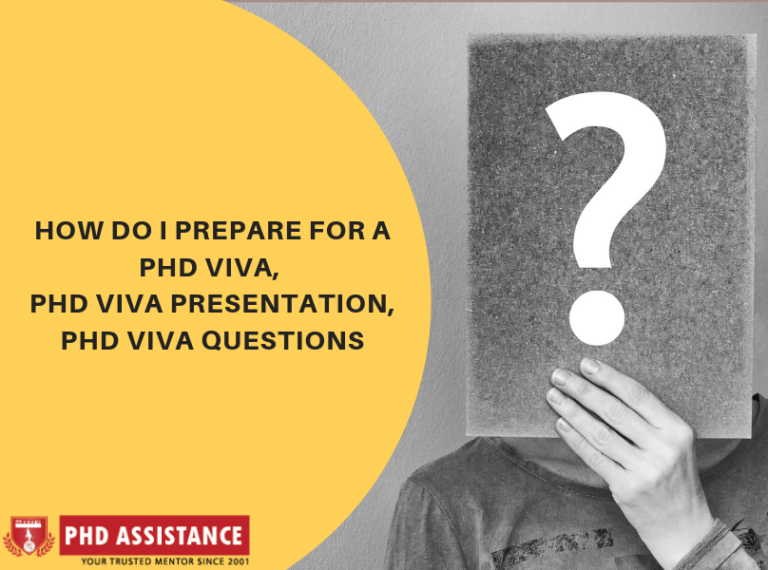 phd viva questions uk