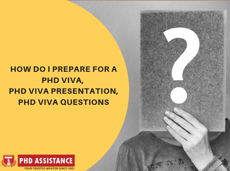 how to prepare slides for phd viva