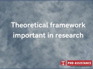Why is theoretical framework important in research
