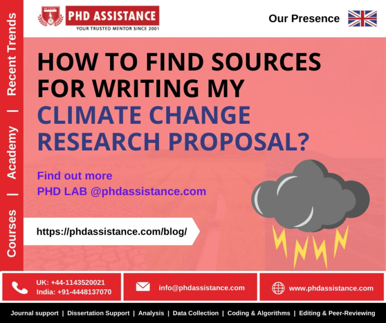 sample of research proposal on climate change