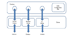 research proposal about robotics