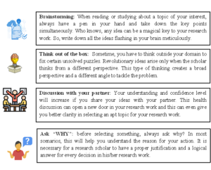 How to review a book chapter picture