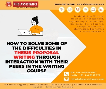 difficulties in writing research proposal