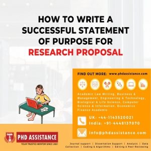 research proposal purpose statement