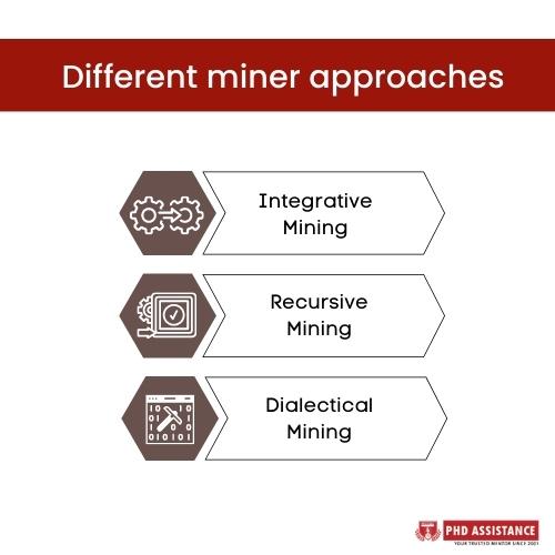 Different miner approaches