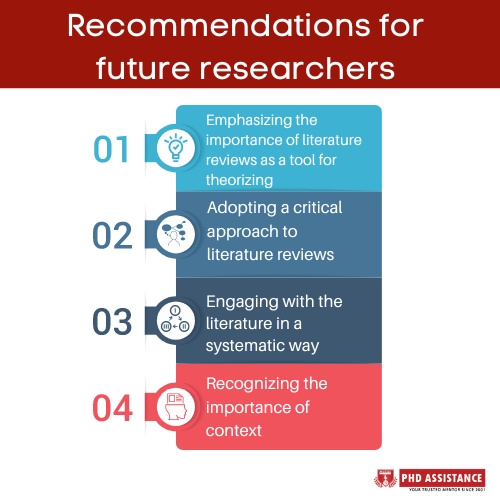 literature review future research needs
