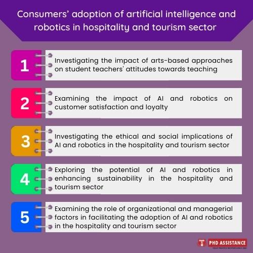 Consumers' adoption of artificial intelligence and robotics in the hospitality and tourism sector