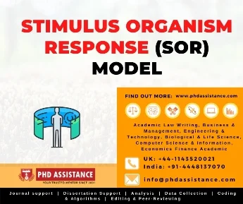 Stimulus organism response-SOR- Model