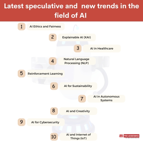 Latest speculative and new trends in the field of AI