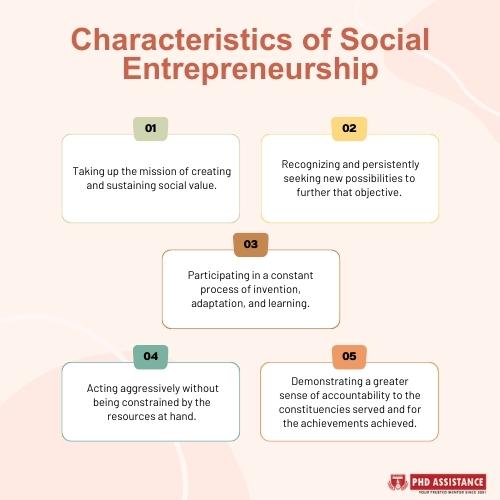Characteristics of social Entrepreneurship