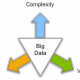 bigdataanalytics