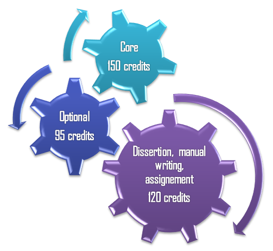 clinicalpharmacology