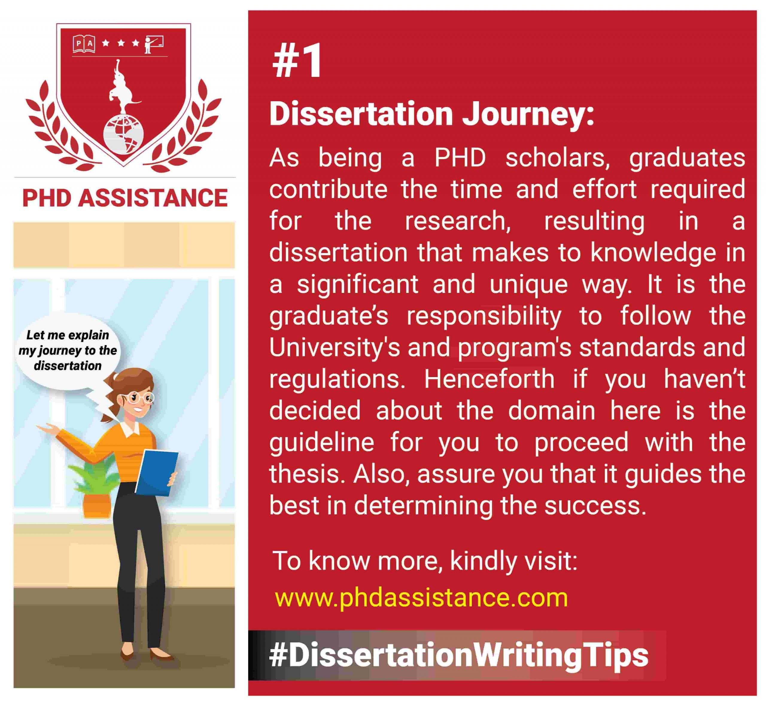 dissertation journey presentation