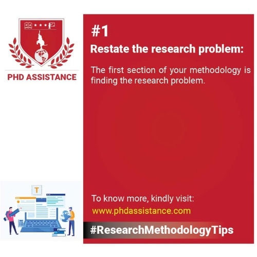 Restate the research problem
