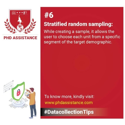 Stratified Random Sampling