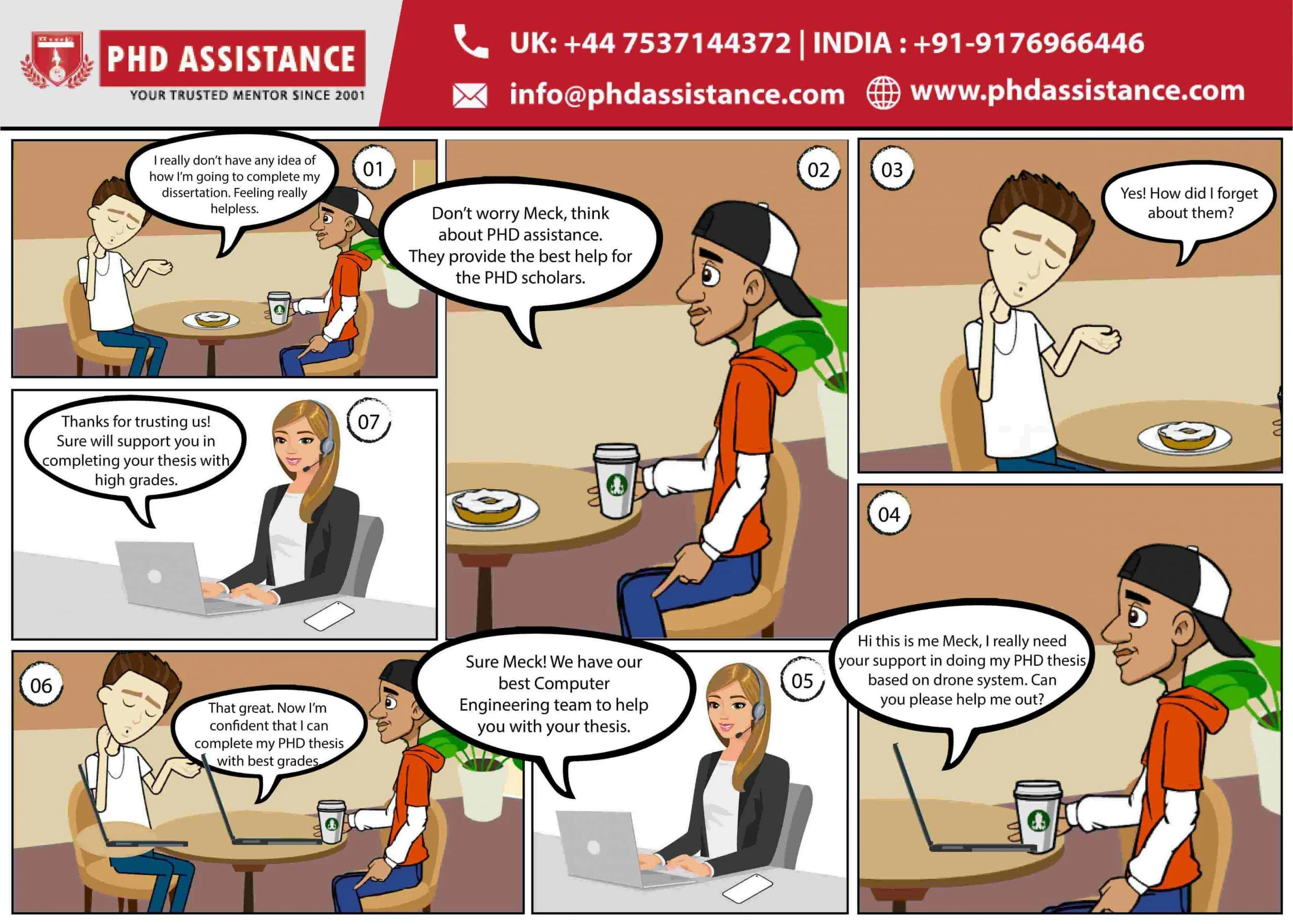 How PhD Assistance helps in completing Dissertation?