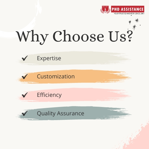 Mastering Research Identifications in Medical Science.