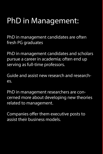phd in managemet