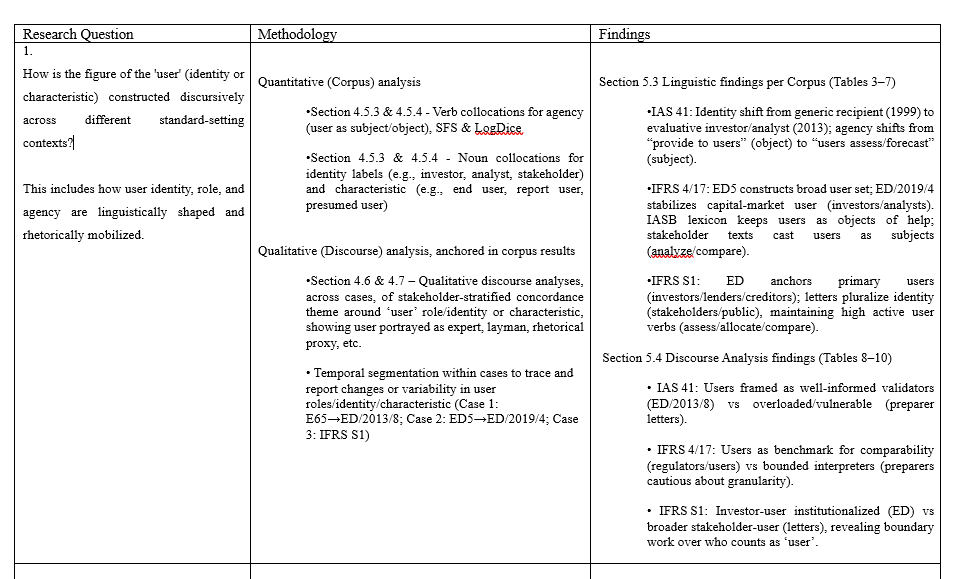 writing for a journal test sample work image