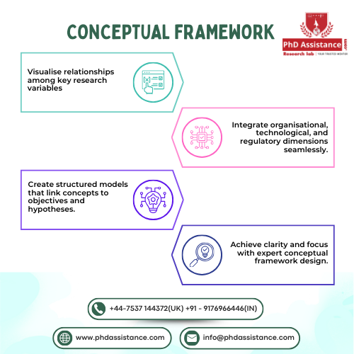 Literature Review Writing Services in UK