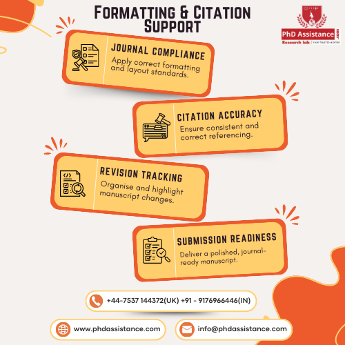 phd manuscript writing help in UAE