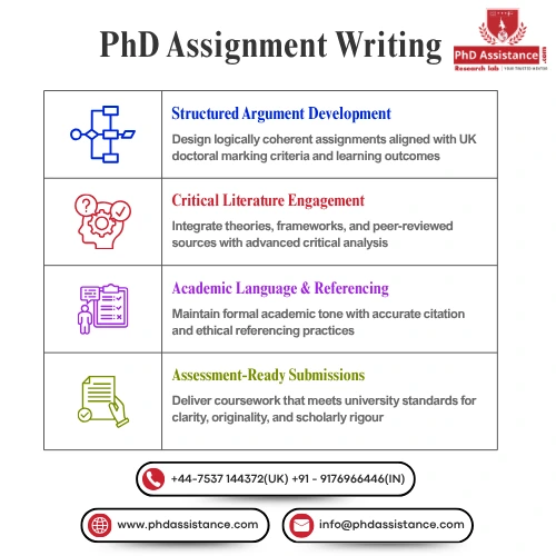 Developing high-quality PhD assignments