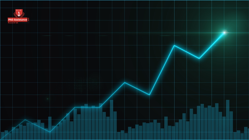 Adaptive Supply Chains