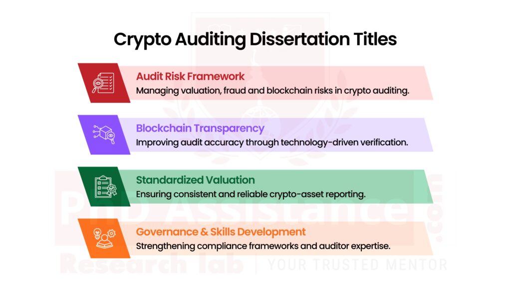 Crypto
