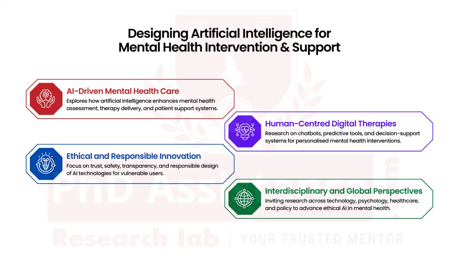 Designing Artificial Intelligence for Mental Health