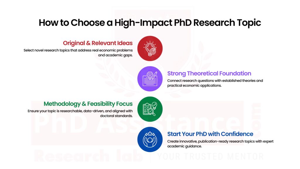 Topic Selection in Germany
