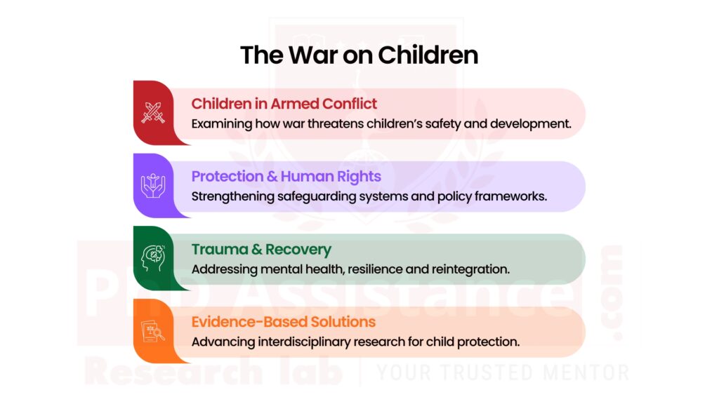 The War on Children in Armed Conflict