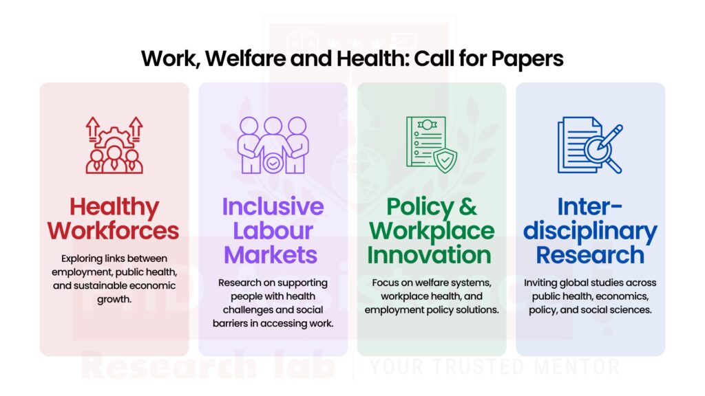 Welfare and Health Special Issue