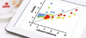bias analysis methodology research