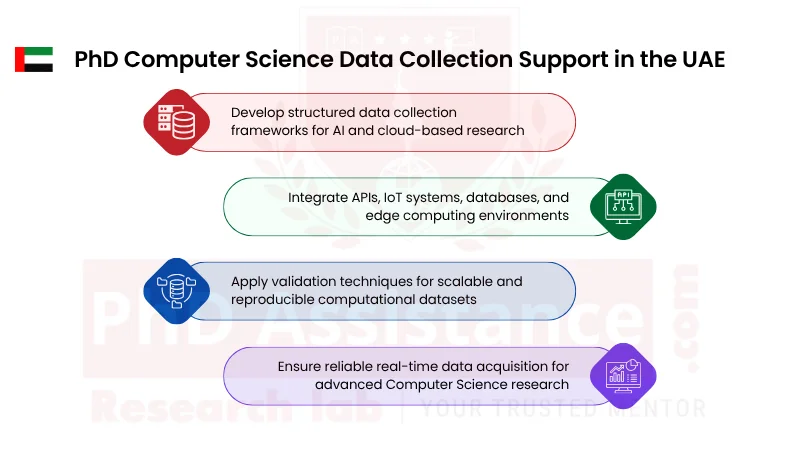 PhD Data Collection Service in UAE