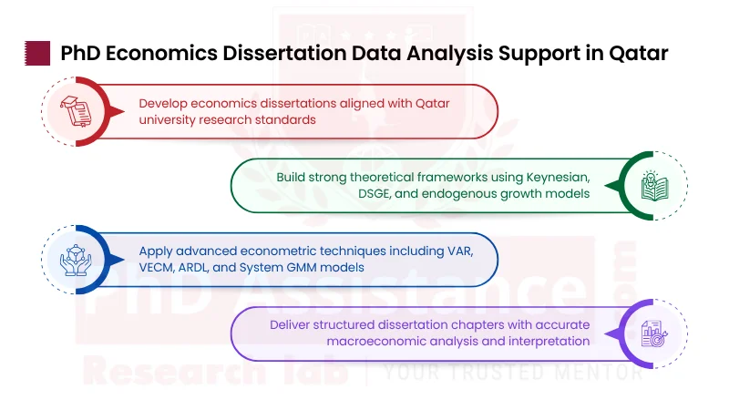 PhD Statistical Analysis Service in Qatar | Expert Guide