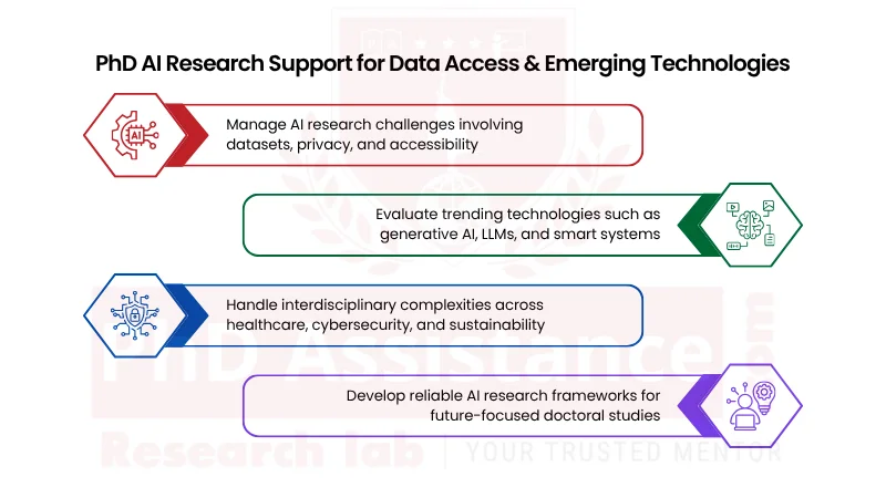 Challenges in AI and Machine Learning Assignments