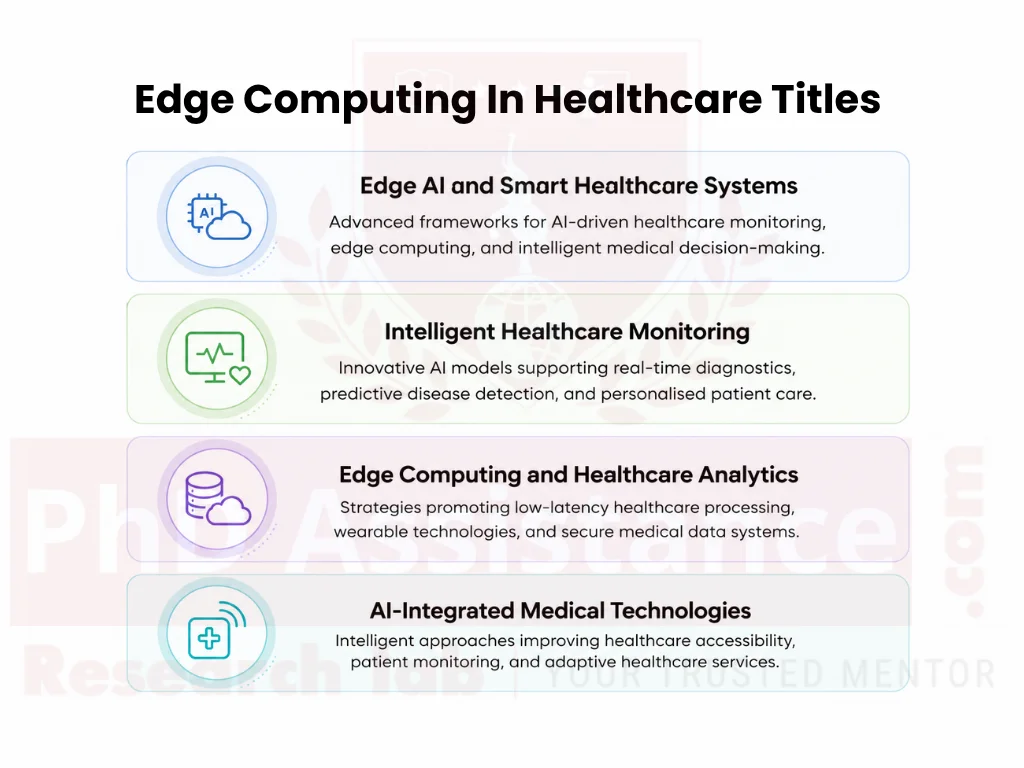 Edge Computing in Healthcare