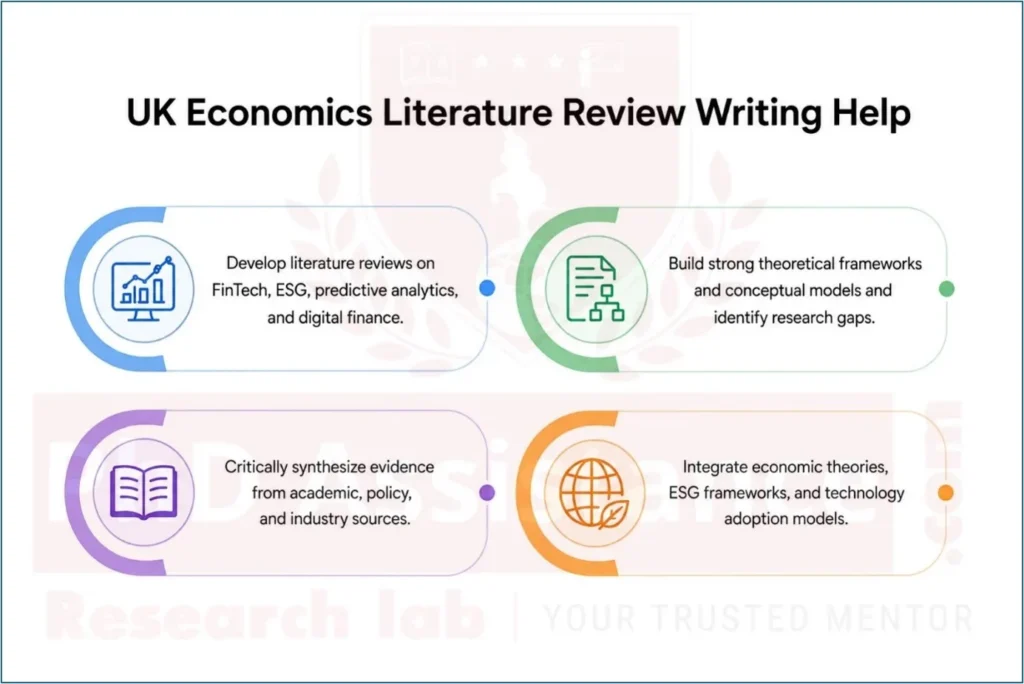 Literature Review Writing Help in UK 1