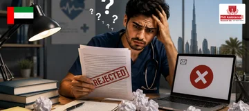 PhD Manuscript Writing Help in UAE