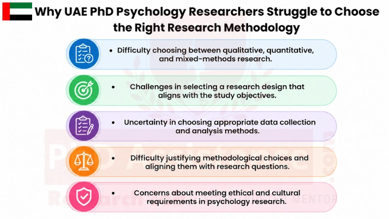 Research Methodology - Recreation Image 1 - PA