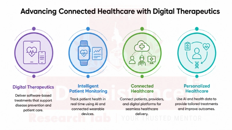 Intelligent Patient Monitoring