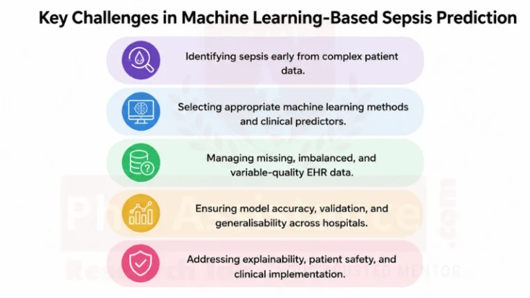 Artificial intelligence and developmental disabilities