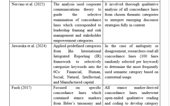 Manuscript writing Courses sample work service image